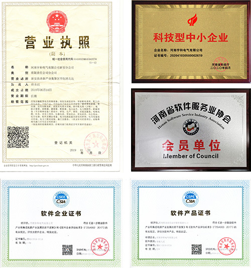 发展历程 发展历程